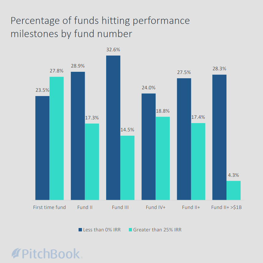Q1_2021_Benchmarks_Webinar_Deck page 24-1